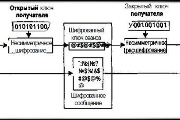 Kraken 13 at ссылка